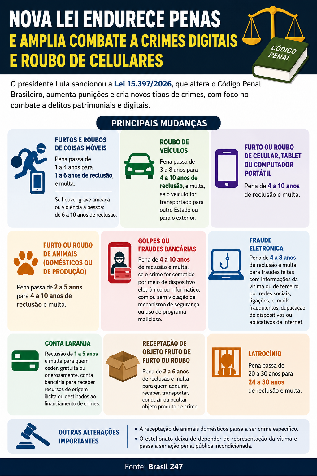 infográfico-nova-lei-segurança-pública