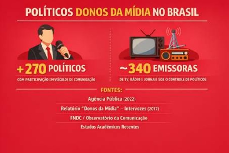 Imagem 5