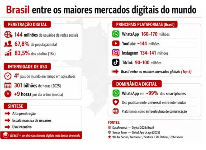 Imagem 8
