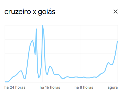 cruzeiro-goias