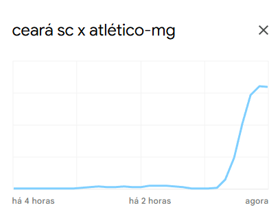 ceara-atletico-copa-do-brasil
