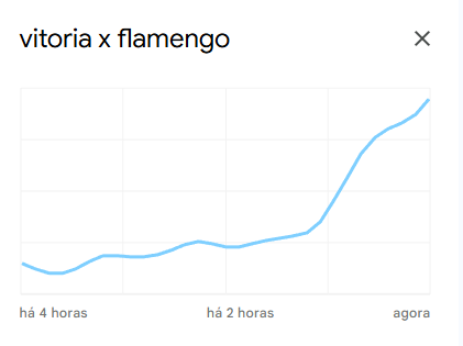 vitoria-flamengo