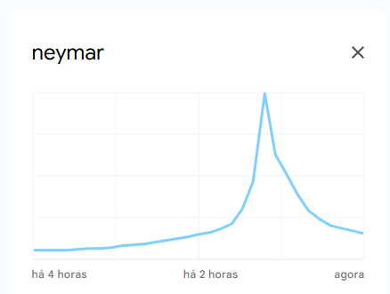 neymar-convocacao