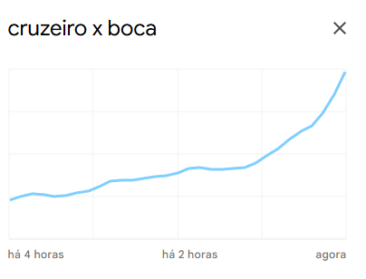cruzeiro-boca-libertadores
