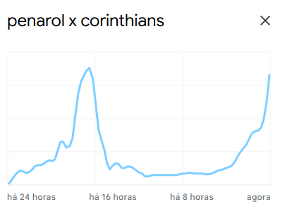 penarol-corinthians-libertadores