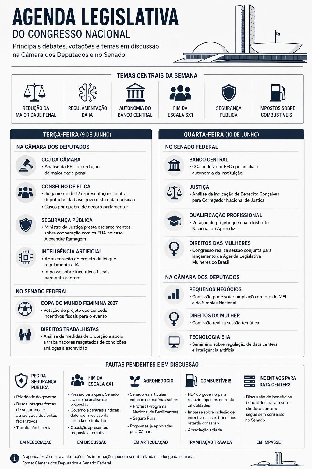 infografico