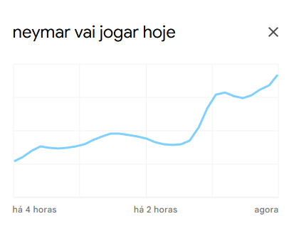neymar-pre-jogo-brasill-marrocos