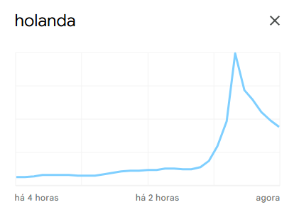 holanda-japao-copa-do-mundo