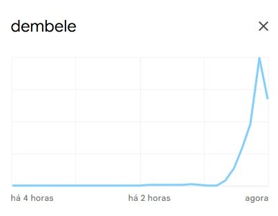 dembele-frança-noruega